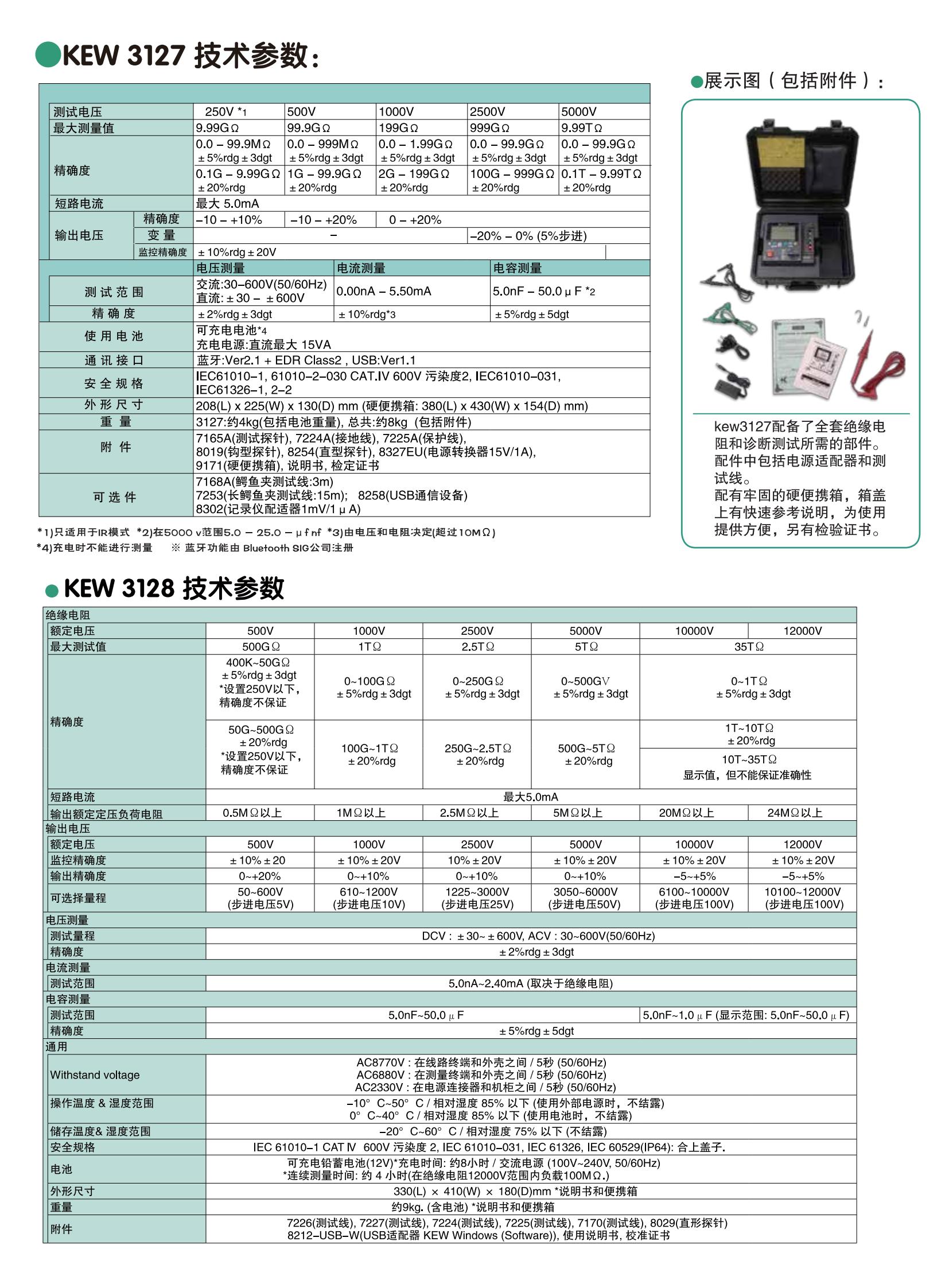 共立 KEW 3127高壓絕緣電阻測試儀