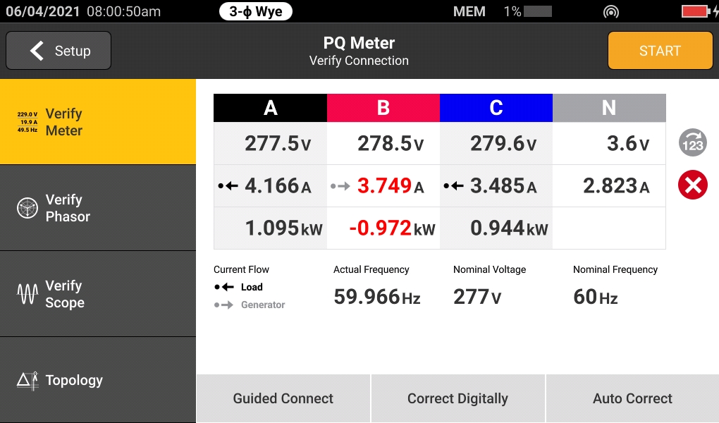 Fluke 1770 系列三相電能質量分析儀介紹