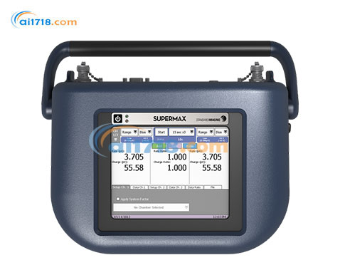 SuperMAX靜電計