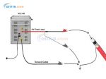 VLF-60 VLF電纜超低頻耐壓測試儀