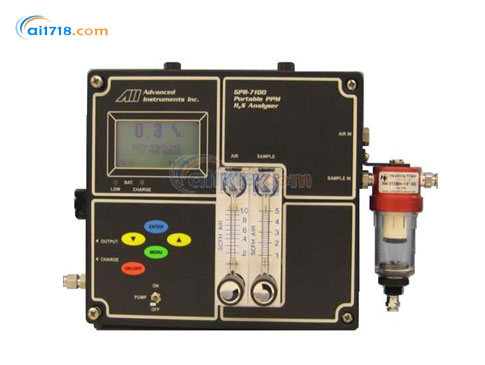 GPR-7100微量硫化氫分析儀