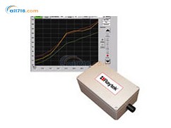 TRS100熱成像系統